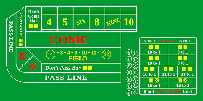 Craps Spielfeld Bild Craps Tisch