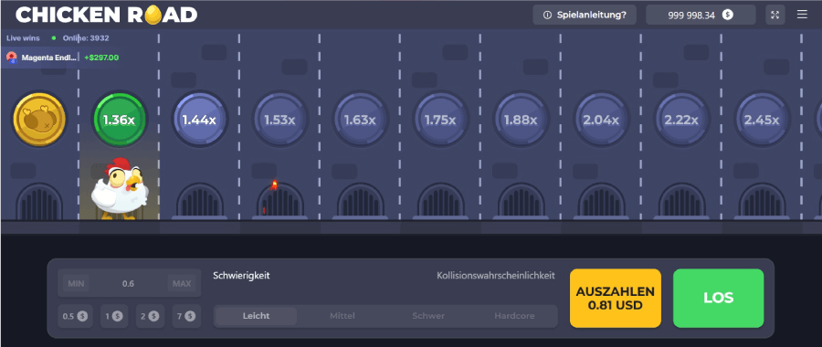 Chicken Road Game - Spielverlauf
