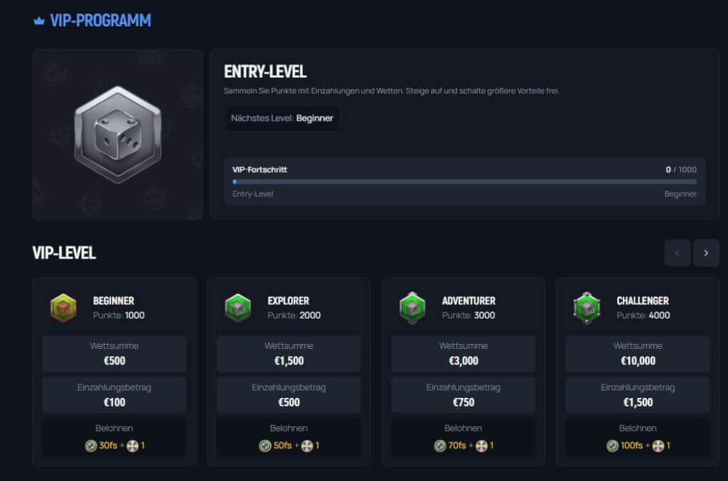 Aerobet Casino VIP Club