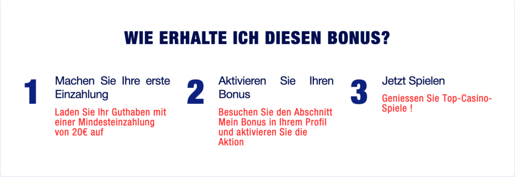 BankonBet How to Bonus