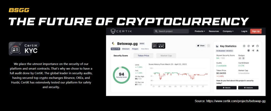 Betswap Kryptowährungen