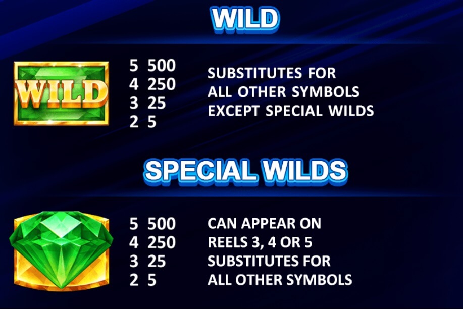 Der Better Wilds Spielautomat hat gleich zwei Wild-Symbole zu bieten