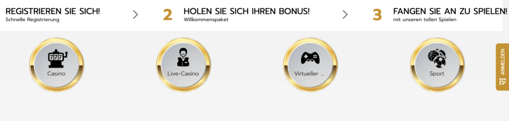 Drei einfache Schritte zum Betrophy Bonus