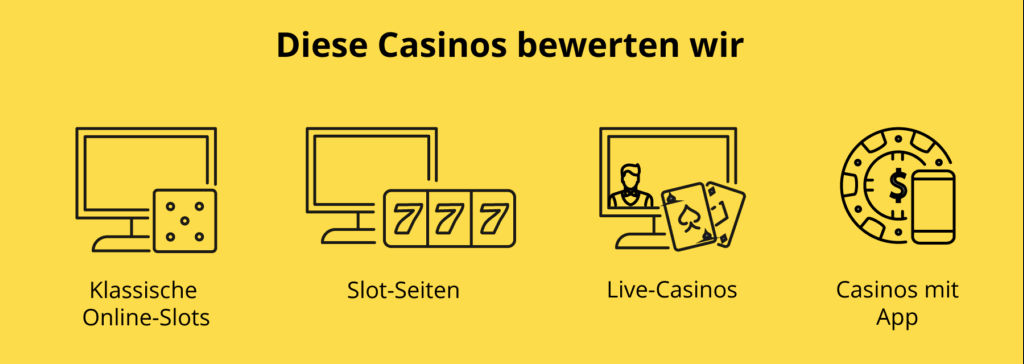 Diese Casinos bewerten wir