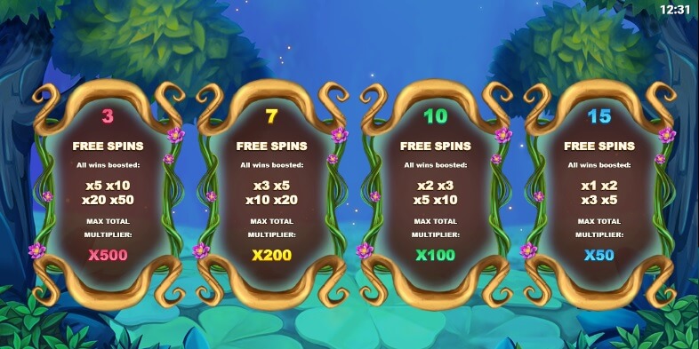 Sie können zwischen vier verschiedenen Bugs Money Freispiel-Optionen wählen