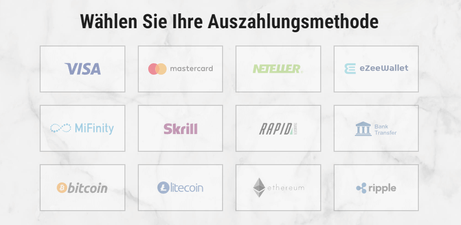 VISA, Mastercard, Skrill, MiFinity und Co.