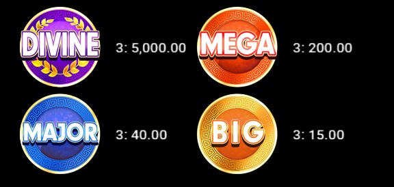 Bei der Divine Rewards Funktion können Sie einen von vier Jackpots gewinnen