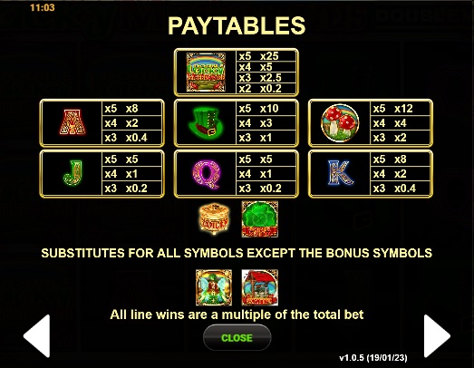 Die Double Lucky Mushrooms DoubleMax Auszahlungstabelle zeigt den Wert der Symbole an