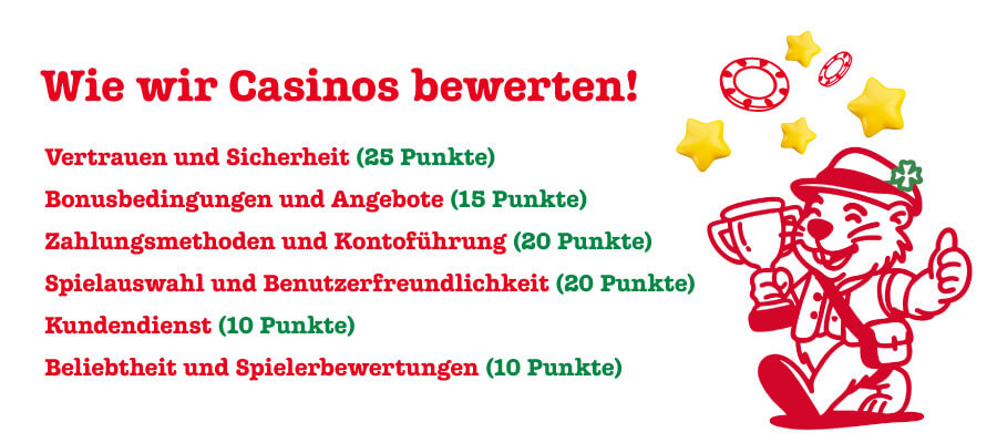 So bewertet das AustriaCasino Team Online Casinos