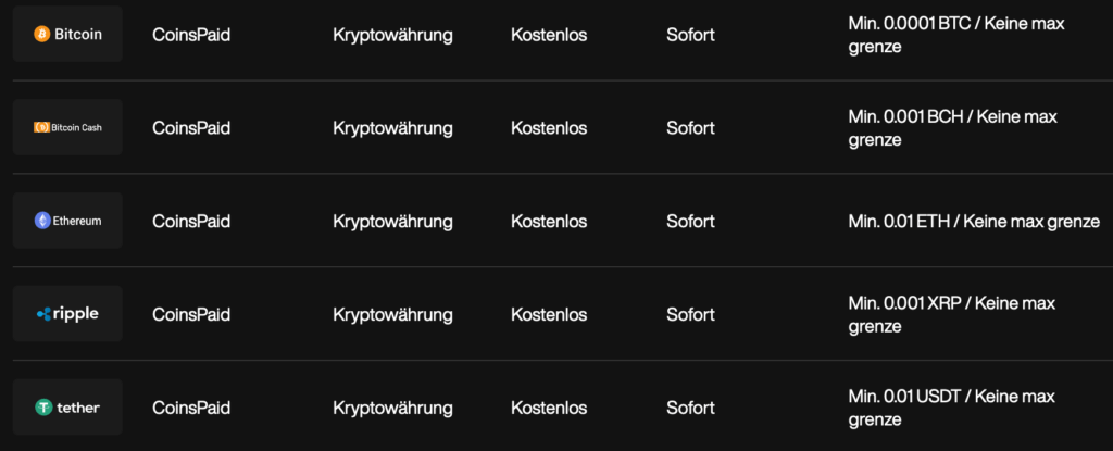 Kryptowährungen bei Just Casino