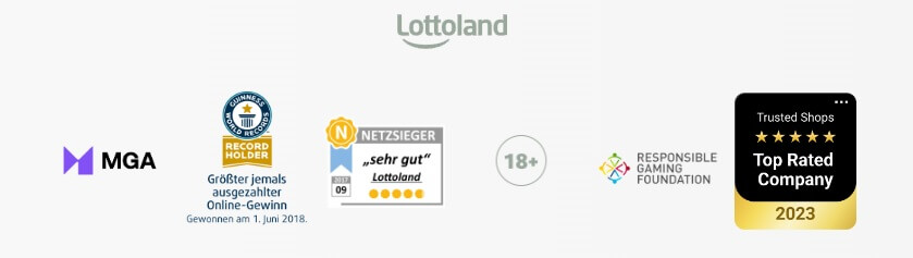 Auszeichnungen für Lottoland