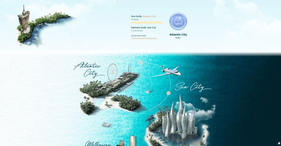 LuckyDreams Casino VIP