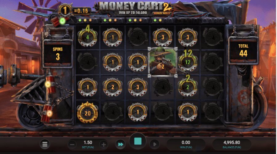 Grafik von Money Cart 2