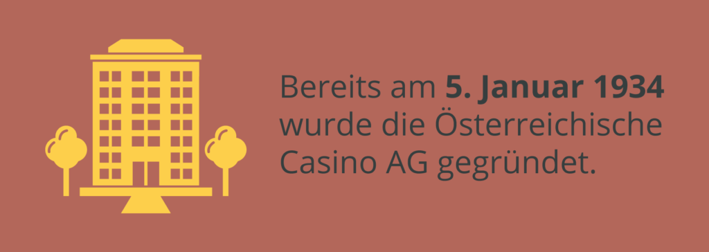10 tolle Tipps zu Sportwetten in Österreich von unwahrscheinlichen Websites Sportwetten in Österreich Für Dollar-Seminar
