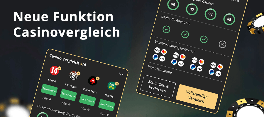 Infografik zum Casino Vergleichs-Tool