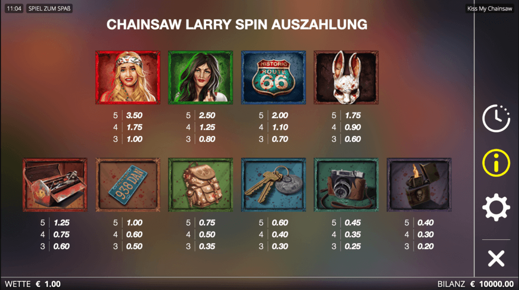 Auszahlungen in der Extra Runde Chainsaw Larry Spin