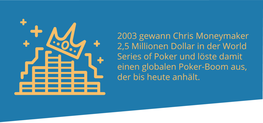 WSOP löst Poker-Boom aus