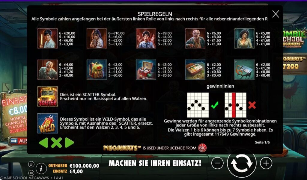 Die Zombie School Megaways Slotsymbole
