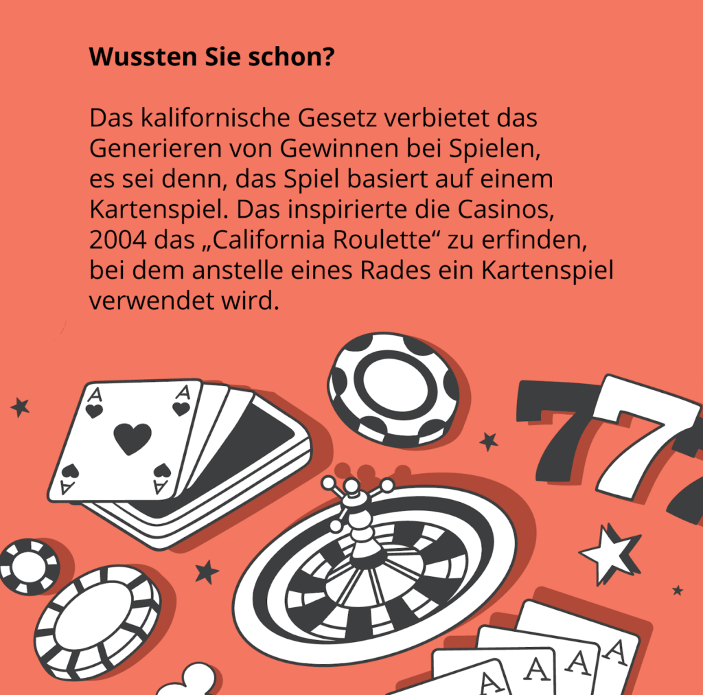 California Roulette - Hintergründe