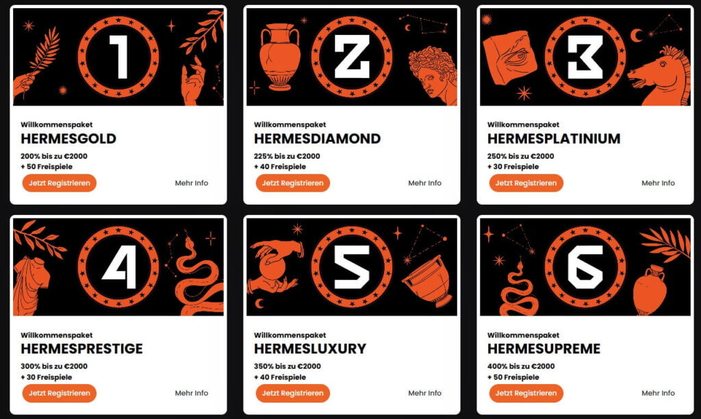 Das Bonusangebot von Casino Hermes