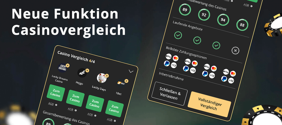 Infografik zum Casino Vergleichs-Tool