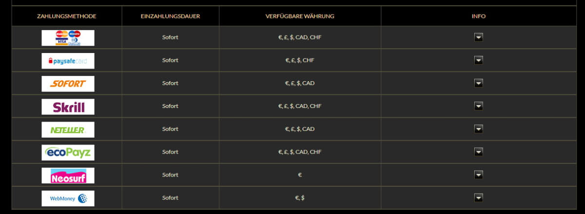 Eurogrand - Payment