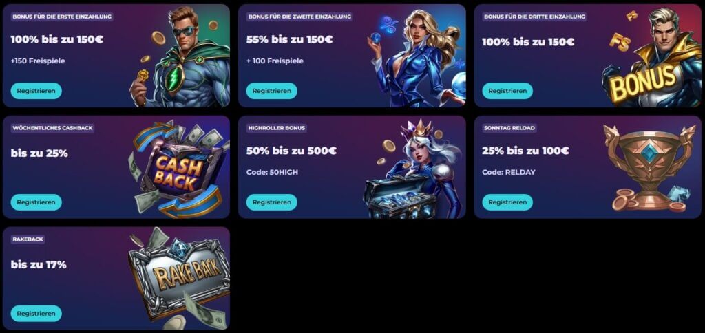 Das Bonusangebot des Highfly Bet Casinos