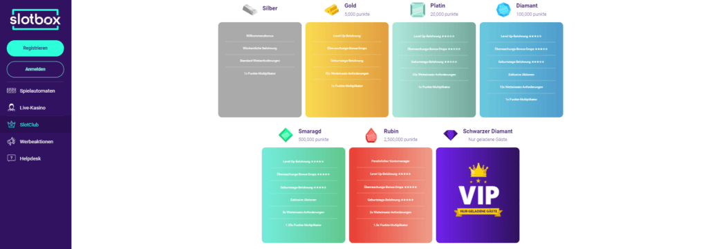 VIP-Levels bei Slotbox