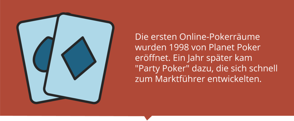 Erste Online Pokerräume