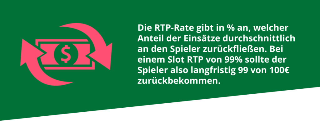 Was ist RTP?