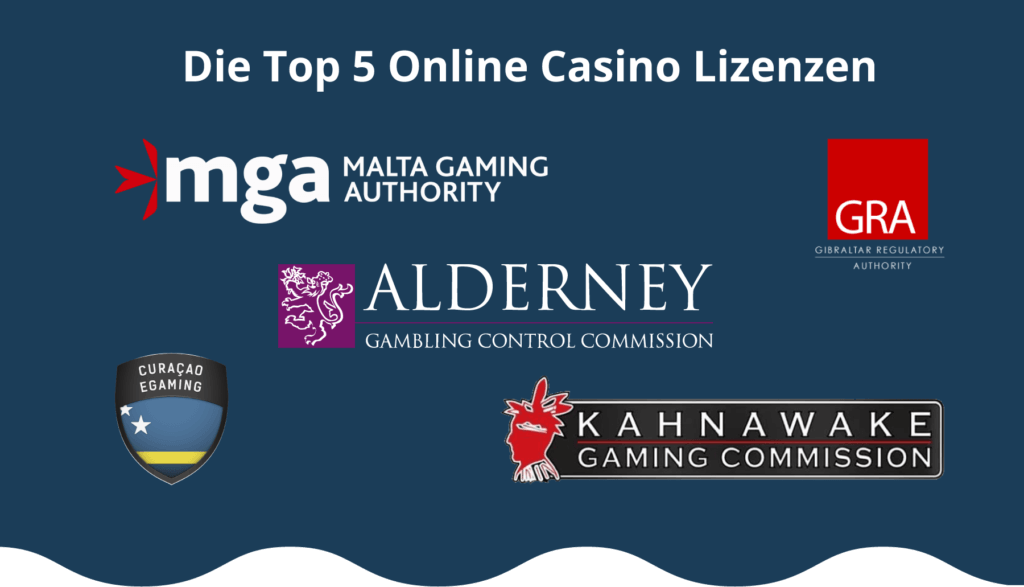 Die Etikette von MGA Casino