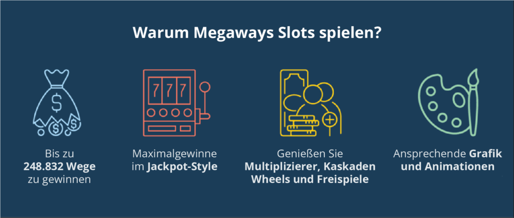 Gründe zum Spielen von Megaways Slots